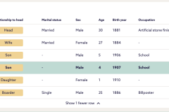 Census-1911_LeonardElisabethMOXEY